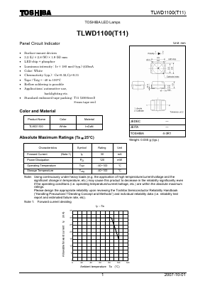 TLWD1100T11 Datasheet PDF Toshiba