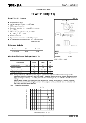 TLWD1100B(T11) Datasheet PDF Toshiba