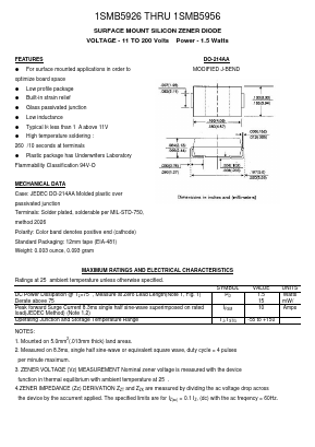 1SMB5945 Datasheet PDF Transys Electronics Limited
