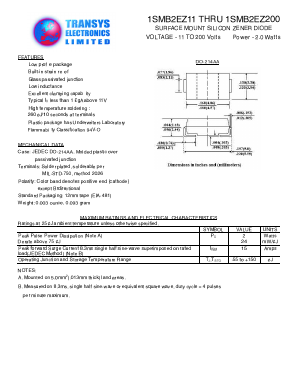 1SMB2EZ22 Datasheet PDF Transys Electronics Limited