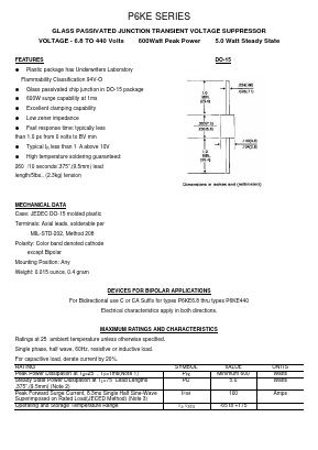P6KE68 Datasheet PDF Transys Electronics