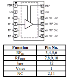 AH420-EPCB900 Datasheet PDF TriQuint Semiconductor