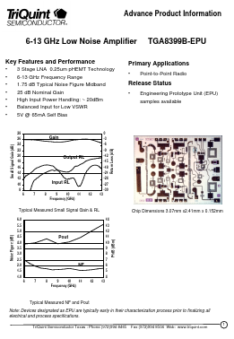 TGA8399B-EPU Datasheet PDF TriQuint Semiconductor