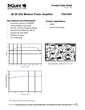 TGA1081 Datasheet PDF TriQuint Semiconductor