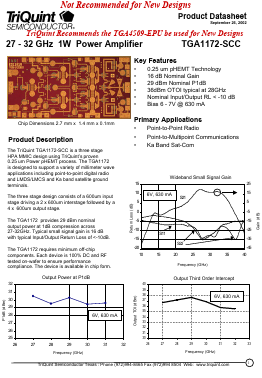 TGA1172-SCC Datasheet PDF TriQuint Semiconductor