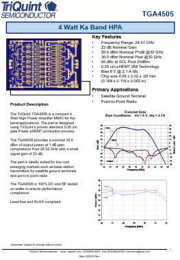 TGA4505 Datasheet PDF TriQuint Semiconductor
