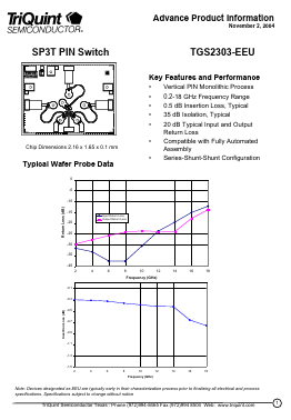 TGS2303-EEU Datasheet PDF TriQuint Semiconductor