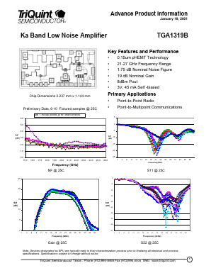 TGA1319B Datasheet PDF TriQuint Semiconductor