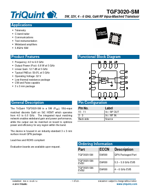 TGF3020-SM-EVB1 Datasheet PDF TriQuint Semiconductor