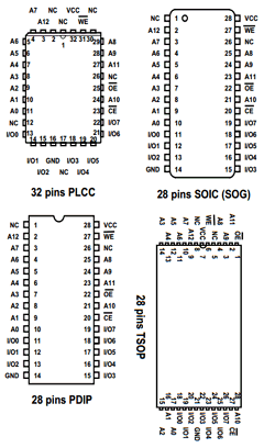 28C64ATM-4 Datasheet PDF Turbo IC Inc