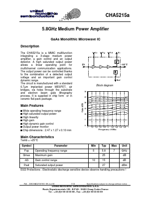CHA5215A Datasheet PDF United Monolithic Semiconductors