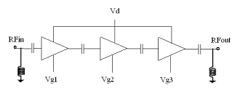 CHA5051-QDG Datasheet PDF United Monolithic Semiconductors