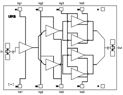 CHA5093 Datasheet PDF United Monolithic Semiconductors