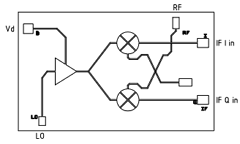 CHR2294 Datasheet PDF United Monolithic Semiconductors