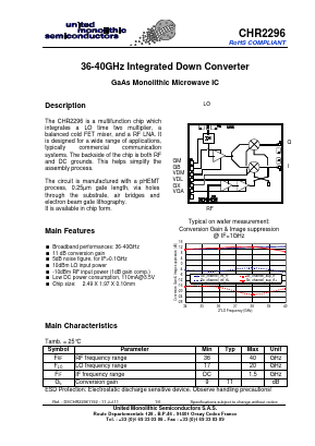 CHR2296-99F Datasheet PDF United Monolithic Semiconductors
