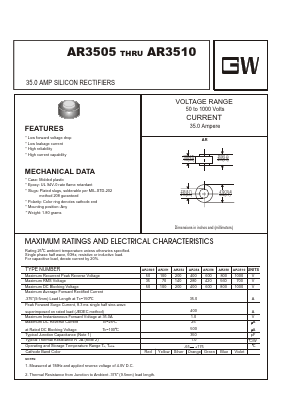 AR351 Datasheet PDF UNIOHM CORPORATION