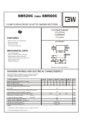 SM540C Datasheet PDF UNIOHM CORPORATION