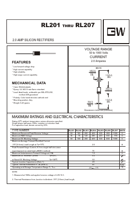 RL201 Datasheet PDF UNIOHM CORPORATION