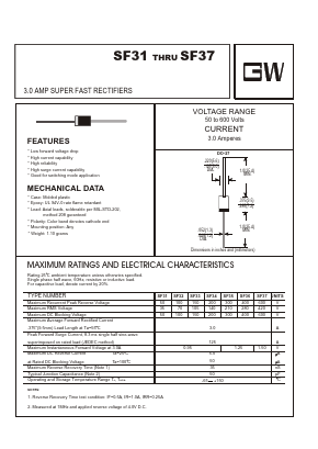 SF31 Datasheet PDF UNIOHM CORPORATION
