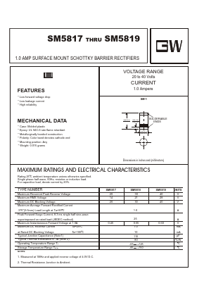 SM5819 Datasheet PDF UNIOHM CORPORATION