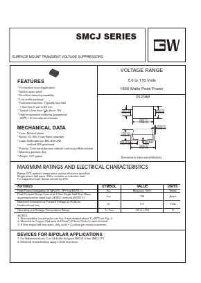 SMCJ51 Datasheet PDF UNIOHM CORPORATION