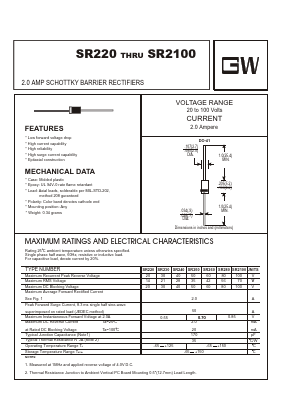 SR220 Datasheet PDF UNIOHM CORPORATION