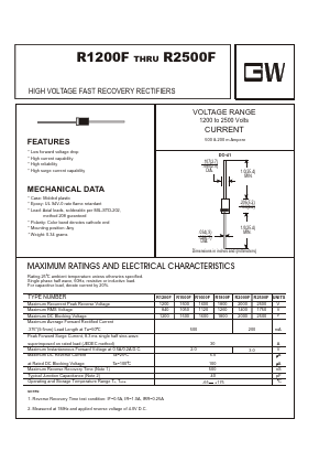 R1800F Datasheet PDF UNIOHM CORPORATION