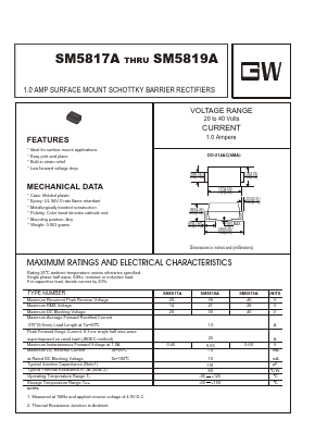 SM5817A Datasheet PDF UNIOHM CORPORATION