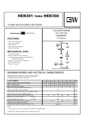 HER301 Datasheet PDF UNIOHM CORPORATION