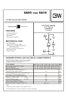 6A10 Datasheet PDF UNIOHM CORPORATION