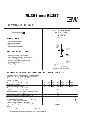 RL255 Datasheet PDF UNIOHM CORPORATION