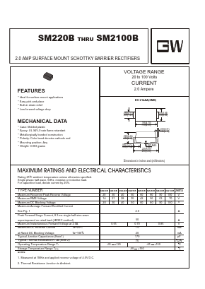 SM220B Datasheet PDF UNIOHM CORPORATION