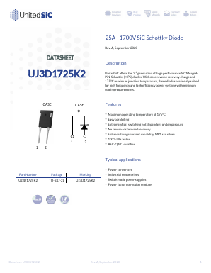 UJ3D1725K2 Datasheet PDF UnitedSiC.