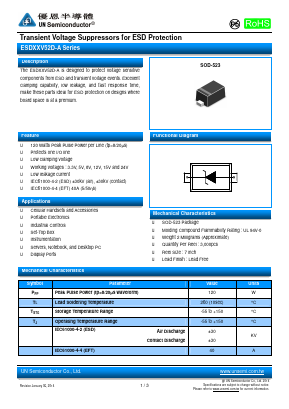 ESDXXV52D-A Datasheet PDF UN Semiconducctor INC