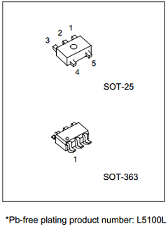 L5100-AF5-R Datasheet PDF Unisonic Technologies
