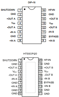 LM4863-D16-R Datasheet PDF Unisonic Technologies