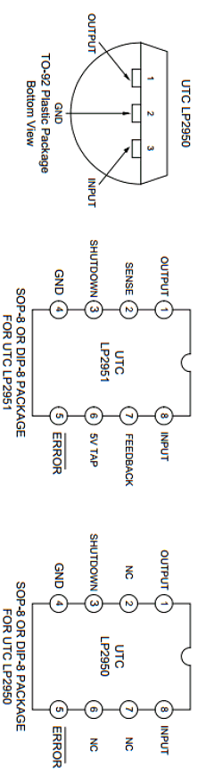 LP2950L-30-S08-R Datasheet PDF Unisonic Technologies