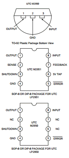 M2950G-S08-B Datasheet PDF Unisonic Technologies