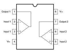 MC34072-S08-R Datasheet PDF Unisonic Technologies