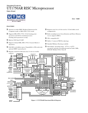 UT1750AR16WCA Datasheet PDF Aeroflex UTMC