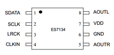 ES7134 Datasheet PDF Unspecified