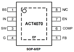 ACT4070 Datasheet PDF Unspecified