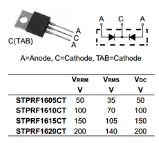 STPRF1620CT Datasheet PDF Unspecified