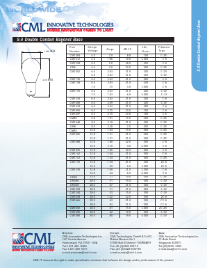 CM1002 Datasheet PDF Unspecified1