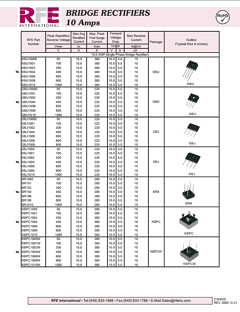 MP1010S Datasheet PDF Unspecified1