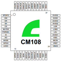 CM108 Datasheet PDF Unspecified2