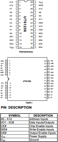 UT61256LS-12 Datasheet PDF Utron Technology Inc