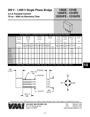 1206UFE Datasheet PDF Voltage Multipliers Inc