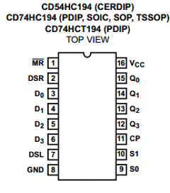 CD74HC194MTE4 Datasheet PDF Vectron International