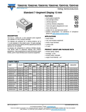 TDSG5150 Datasheet PDF Vishay Semiconductors